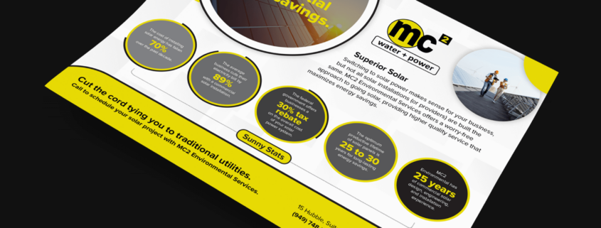 Infographic - MC2